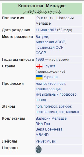 Честные рожи нашей эстрады