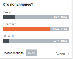 Футбол Чемпионат России 2016-17. Кубок России,РФПЛ,ФНЛ. Часть 12