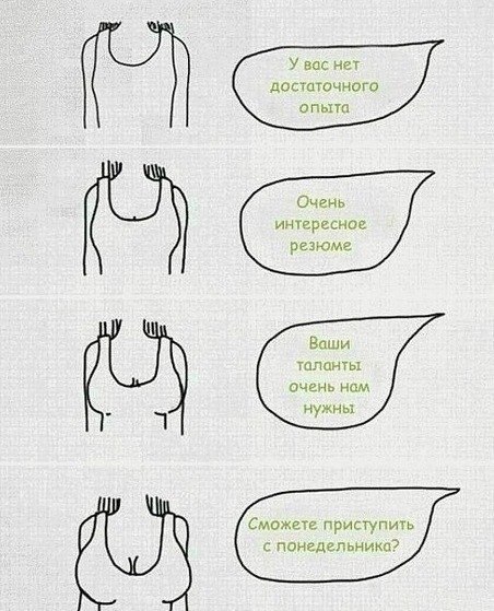 Картинки об отношениях и любви