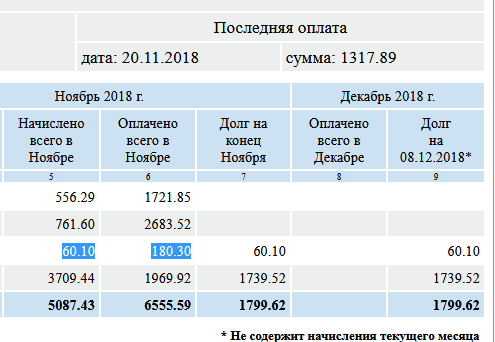 Вот и дождались мы налога на жизнь
