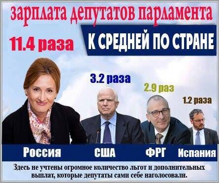 Депутаты возмущены нежеланием саратовцев работать за 35 тысяч рублей в месяц