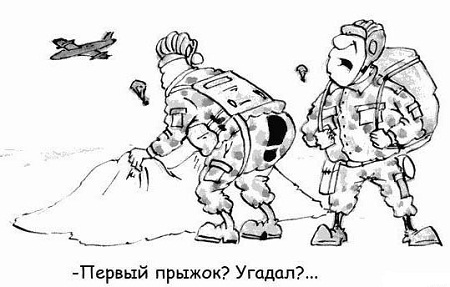 Первый прыжок с парашютом