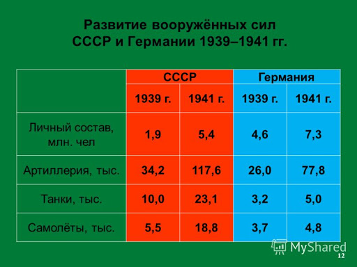 Какой-то дядька рассуждает про проклятый совок