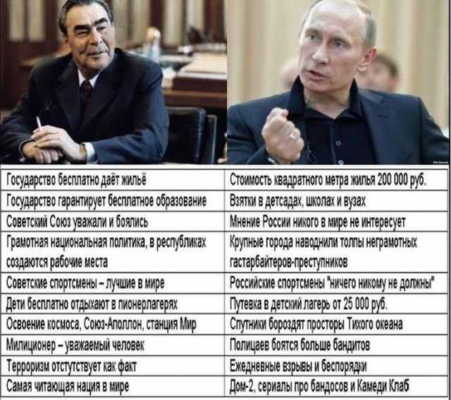 Подборка лучших артов по Путину!