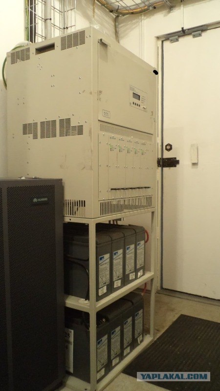 Один день из жизни инженера отдела радиодоступа