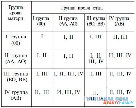 Обнаружил переписку своей жены с другом детства