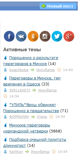 Минские переговоры нормандской четверки