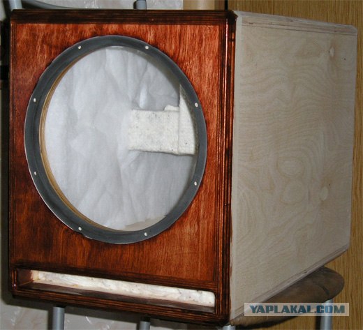 Колонки на динамиках Visaton