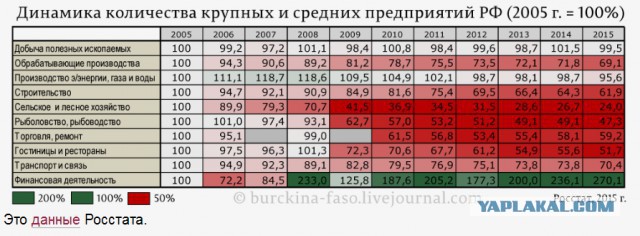В России предлагают ввести налог на малодетность
