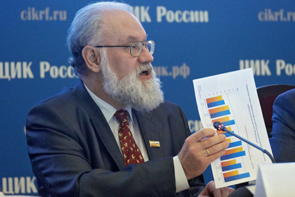 Поиграем в циферки?