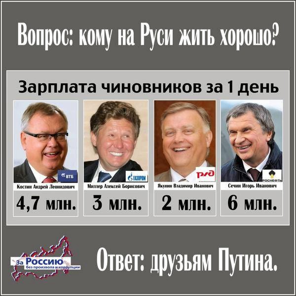 Средняя московская зарплата приблизилась к сумме с пятью нулями