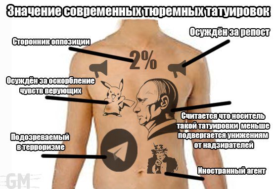 Не люблю сидельцев...