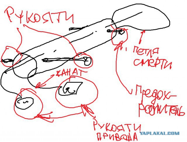 Про "снятие часового"