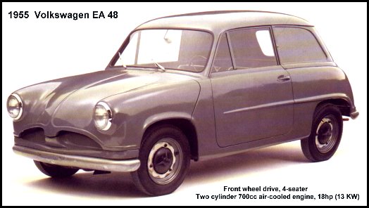 Игра на ЯПе: Угадай АВТО-3