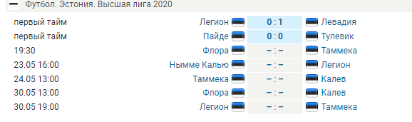 РФПЛ, межсезонье, 2019-2020