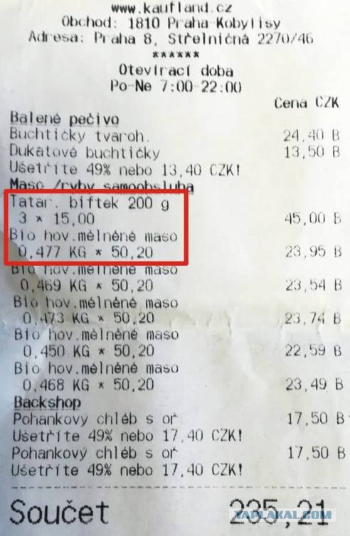 Цены на мясо в Германии