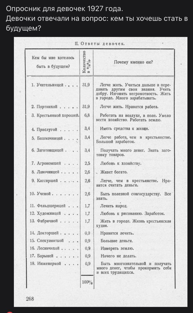 Выборы-дебаты