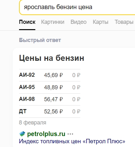 Очередной рывок прорыва