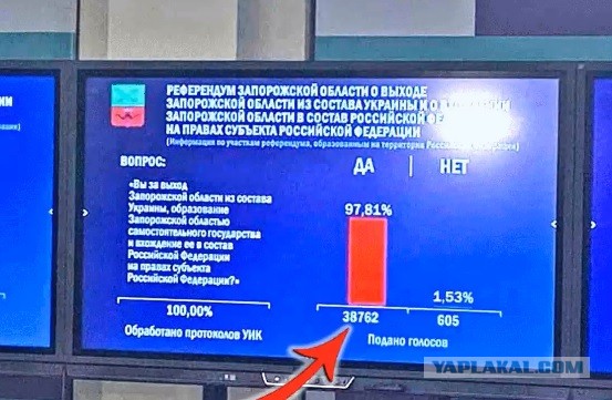 Итоги референдума