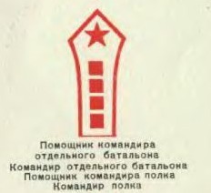 Фотографии из прошлого нашей страны - 30