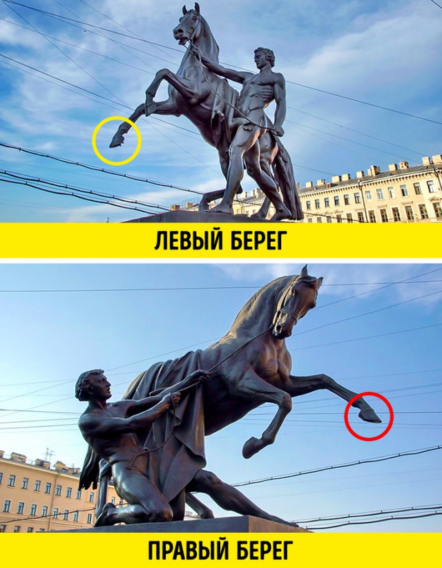 Секреты знаменитых скульптур