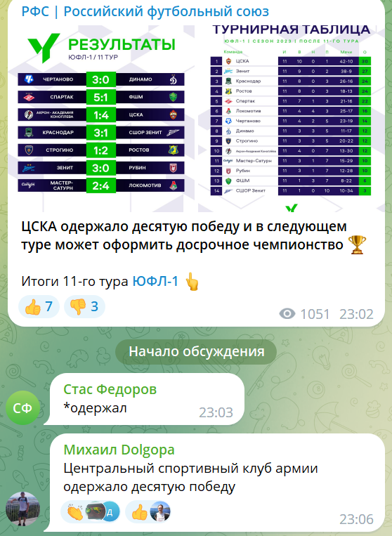 РПЛ без прикрас и модераций 2.
