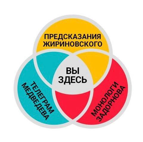Израиль объявил о атаке на Иран