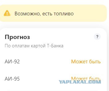 Карта АЗС с наличием бензина