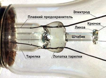 Картинки на среду