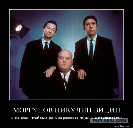 Актрисы и актеры советского кино