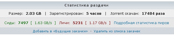 Крым. Путь на родину.