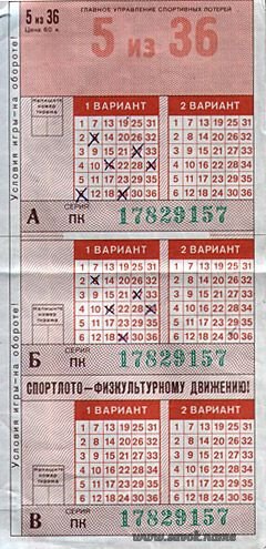 30 вещей, которые поймут только дети перестройки