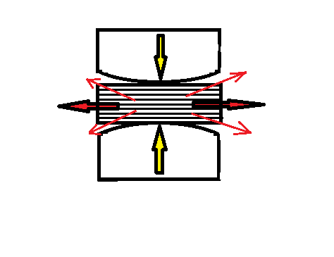 Гидравлический пресс и колода карт