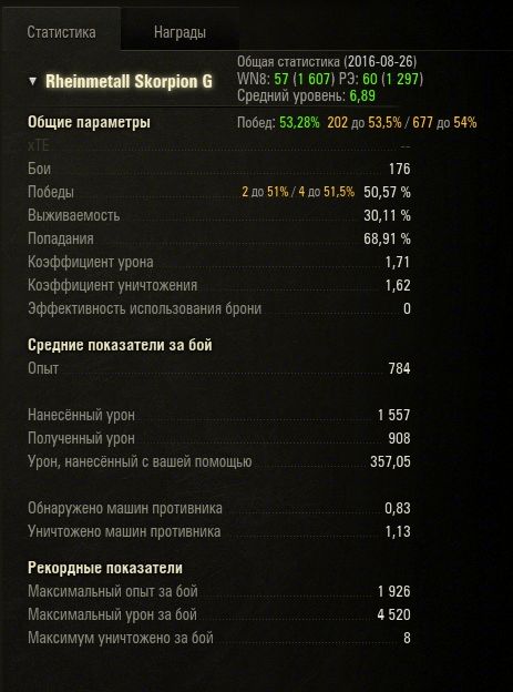 Wargaming 38