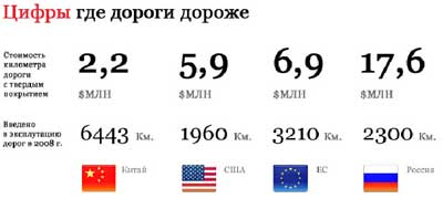 Немного об информационных войнах.