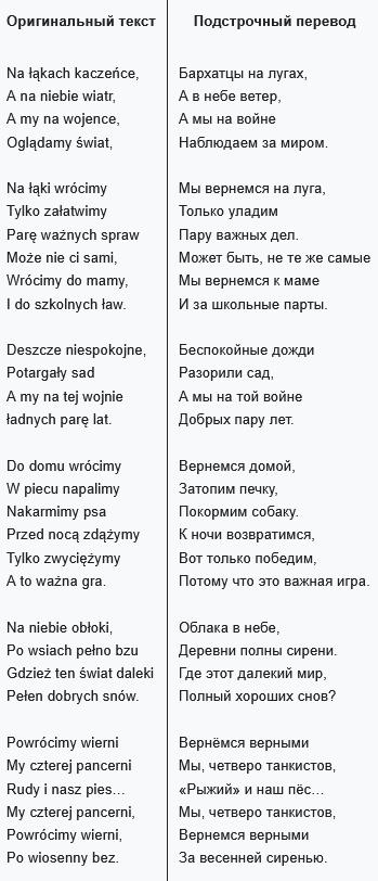 Олды тут? вспомните?