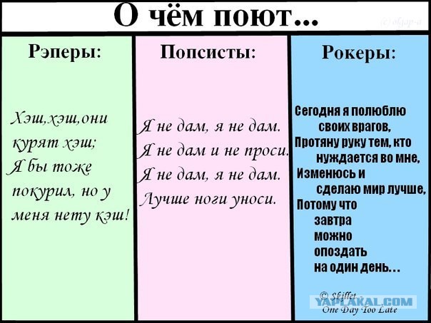 Забавности в стиле по-тяжелее