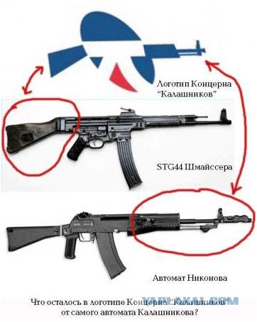 Какие эмоции у вас вызывает автомат Калашникова?