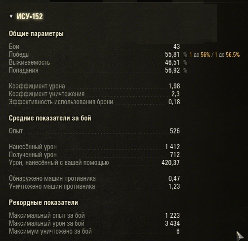 Wargaming 19