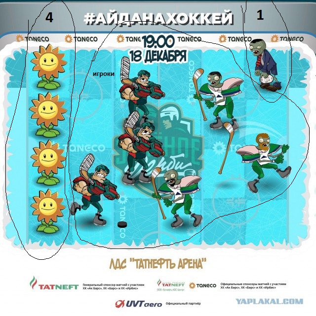Хоккей сезон 2017-18 (КХЛ, НХЛ, сборная России, хсм, женский) часть 4