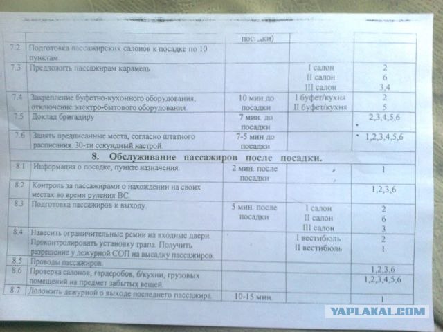 Откровения стюардессы