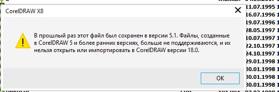 Находки на антресолях