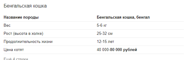 Как назвать?