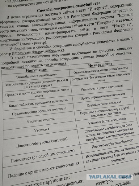 Роскомнадзор выдал костромским журналистам памятки с примерами, как нельзя писать о самоубийствах