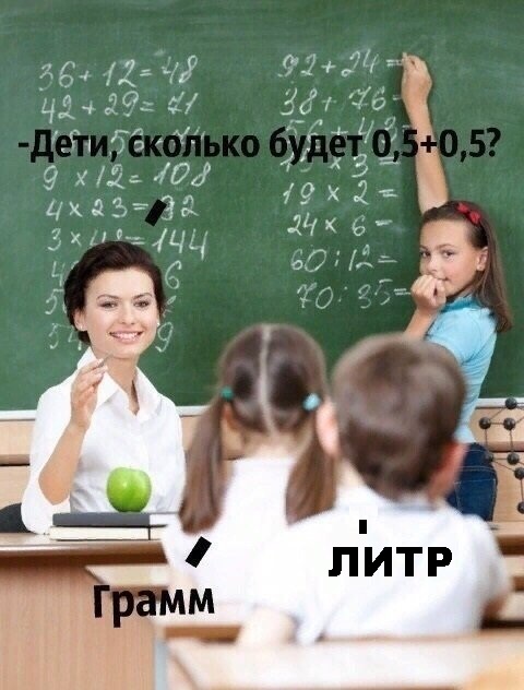 Бредзона 10.01.2020