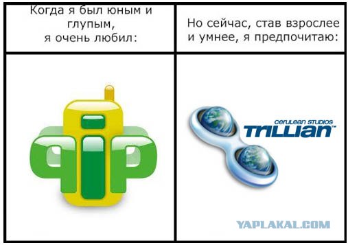 Фотожаба: Когда я был юным и глупым