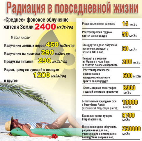 Пандемия. Коронавирус. Россия и мир. Последняя информация. Часть 22