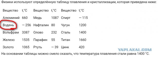 Кулинарная общалка
