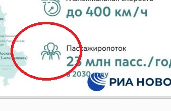 Путин дает старт строительству высокоскоростной ж/д между Петербургом и Москвой.