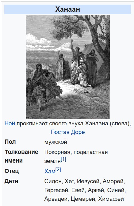 ‍Разрушение Второго Иерусалимского Храма.